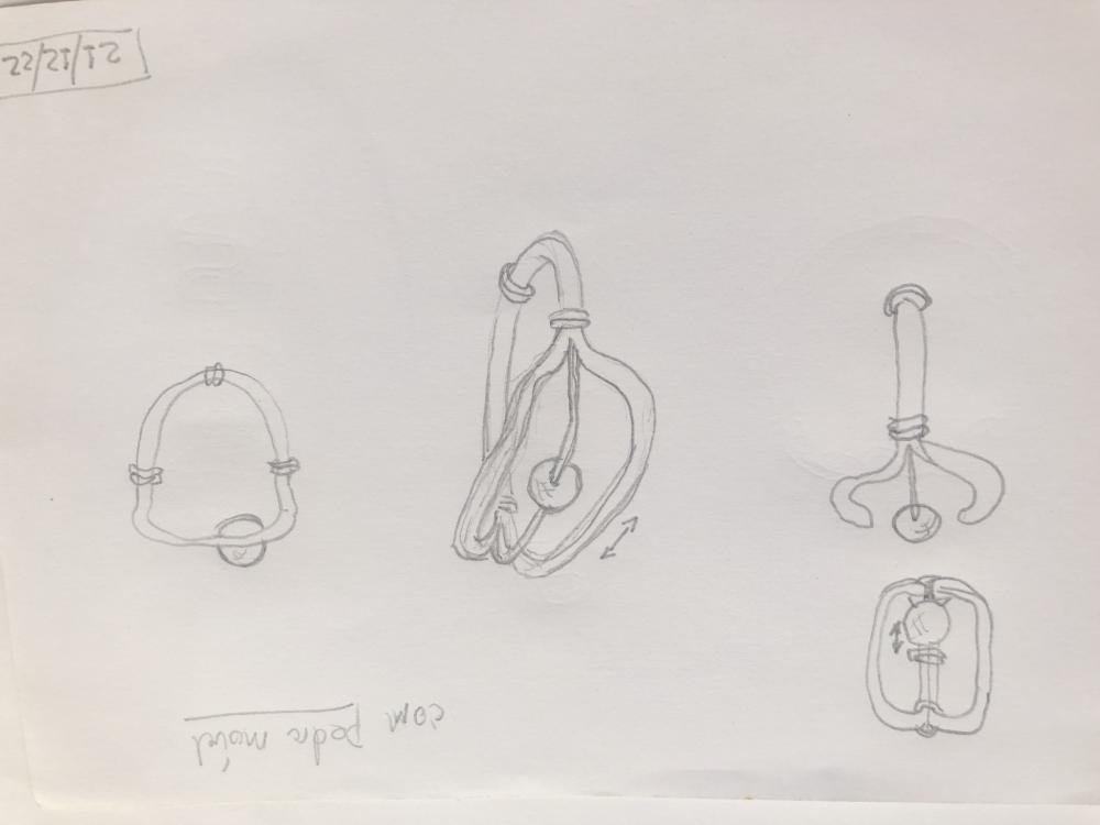 Anel Orbital